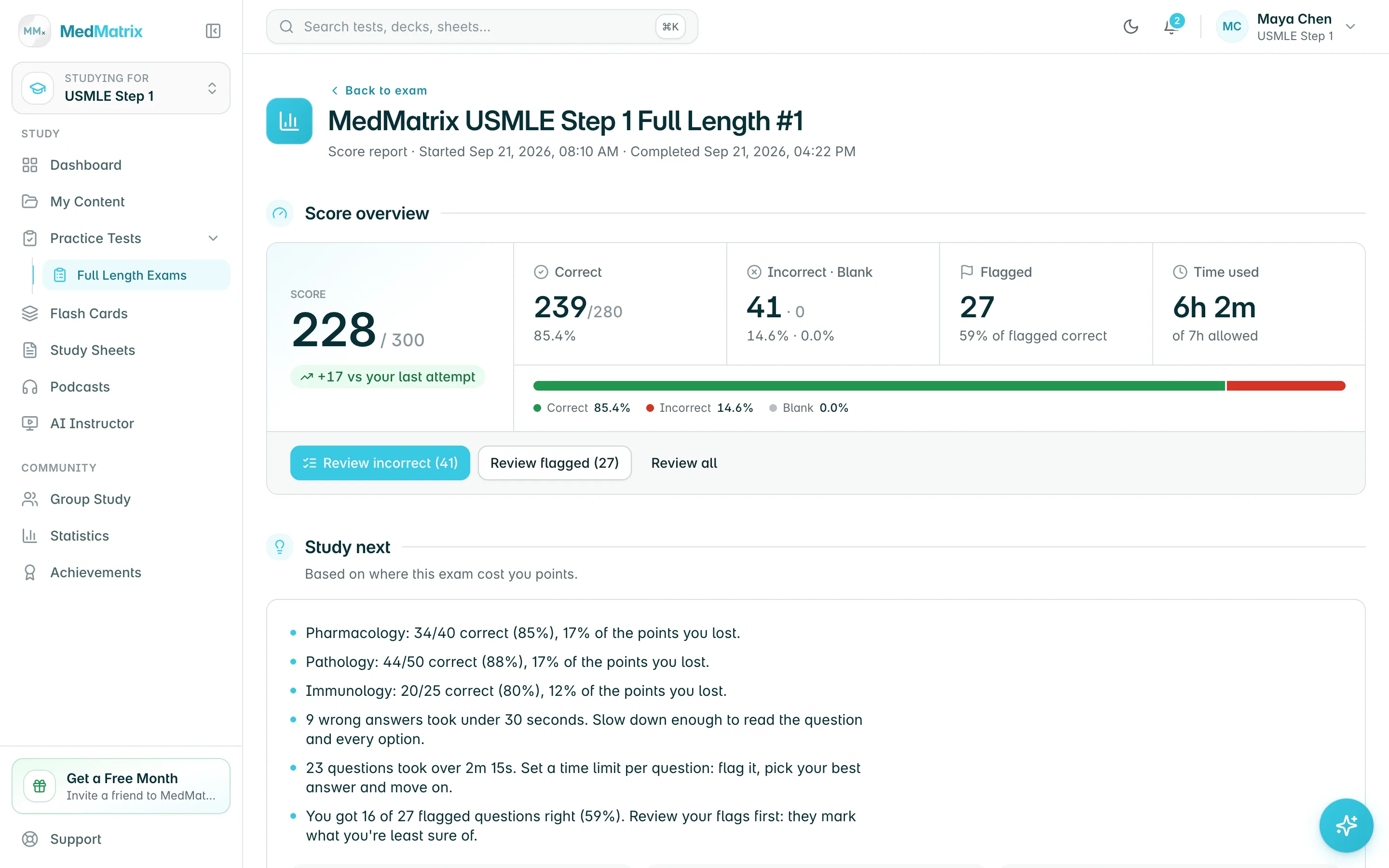 MedMatrix full-length exam results with a score estimate, pacing insights and what to study next