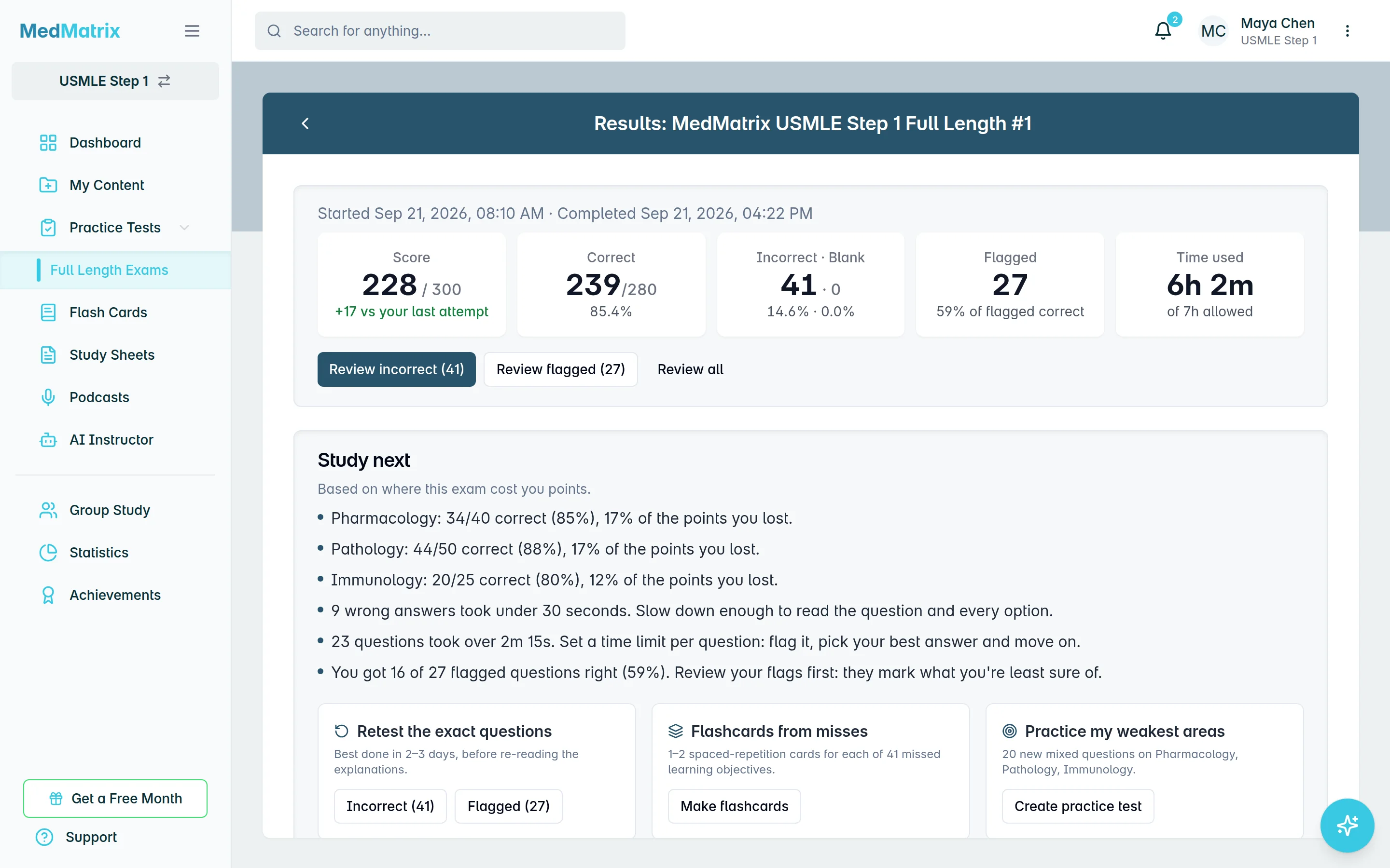 MedMatrix full-length exam results with a score estimate, pacing insights and what to study next