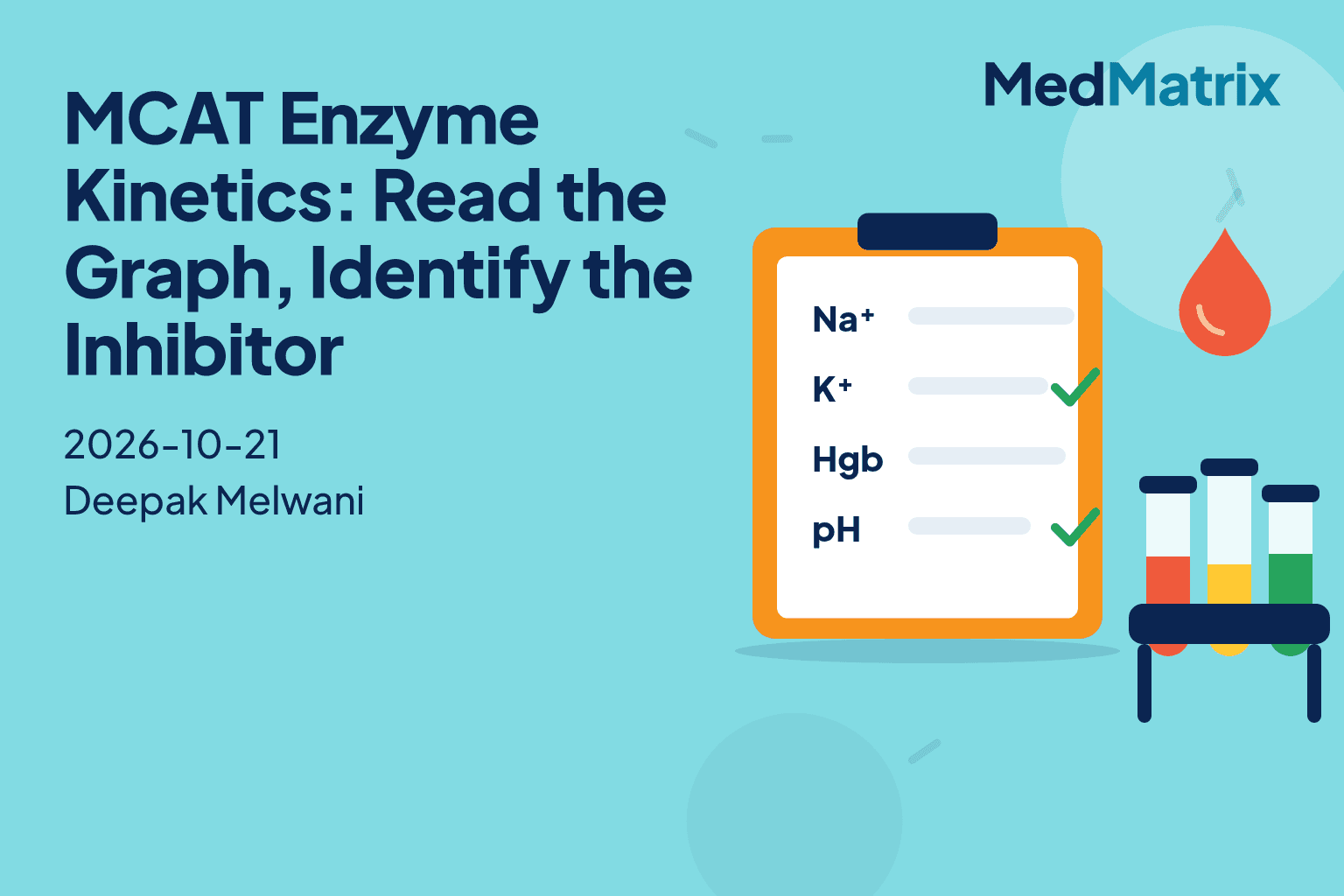 MCAT Enzyme Kinetics: Read the Graph, Identify the Inhibitor